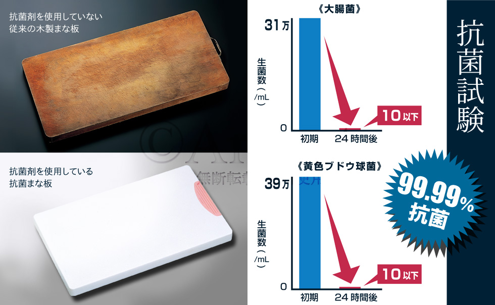 販売用 抗菌 軽量おとくまな板 ＯＬＫ０４－８０４０ ８００×４００×２５ ホワイト まな板・カッティングボード 